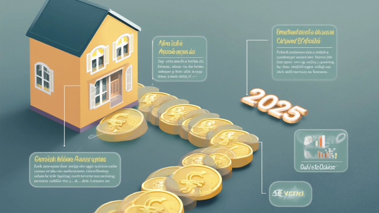 Factors Affecting Your Equity Release Repayments