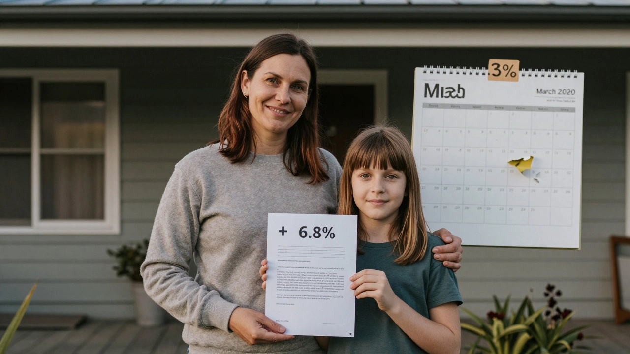 Will mortgage rates ever be 3% again?