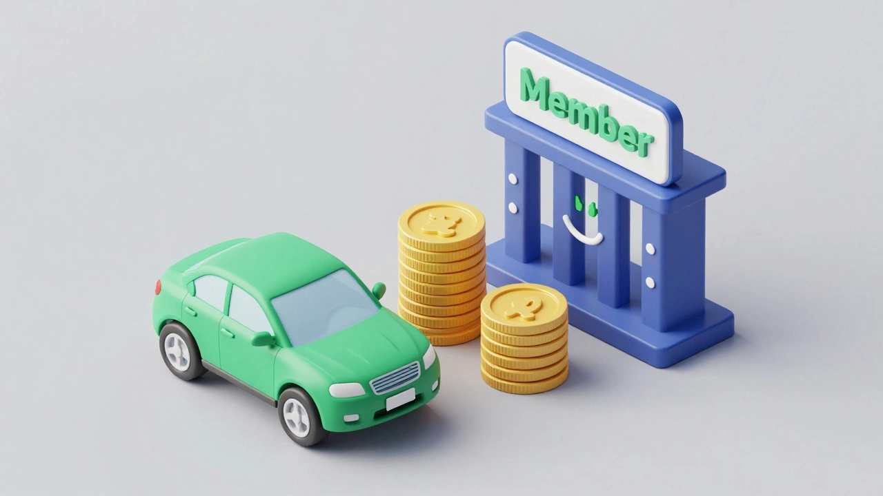 Isometric 3D icons of a car, coins, and a credit union building