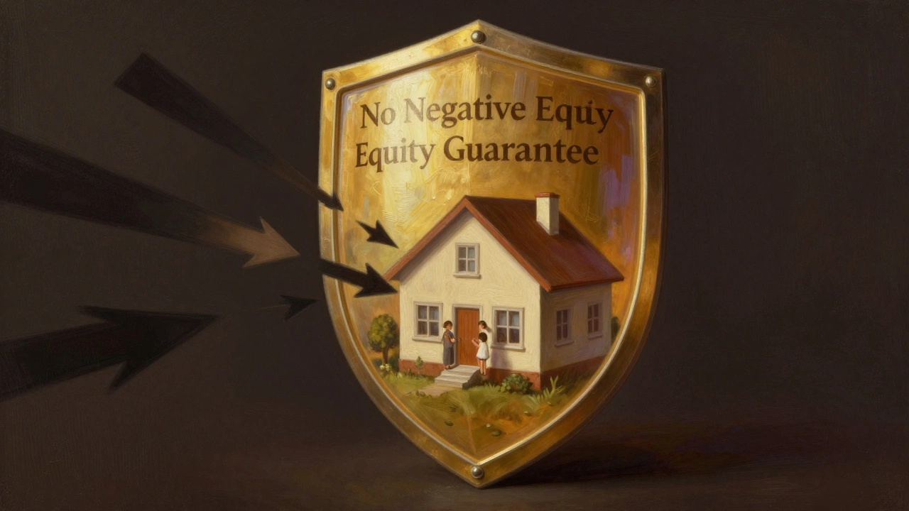 Golden shield protecting a home from debt shadows, illustrating no negative equity guarantee.